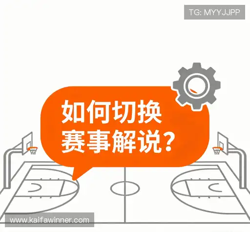 问题索引